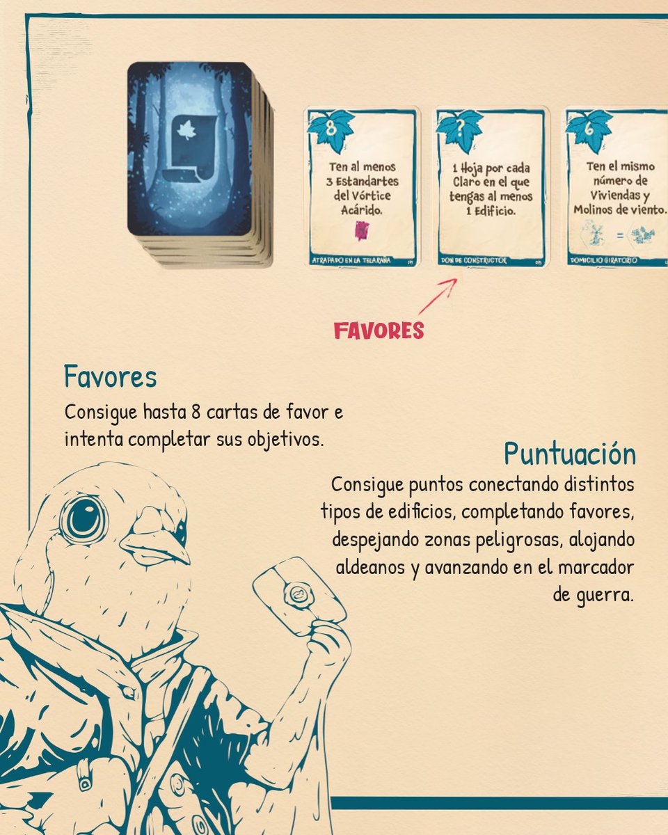 MalditoGamesES's tweet photo. 🍂✨ Emberleaf está al caer, así que si aún no tenéis claro si pillároslo o no, dejadnos convenceros un poco 👀

🌿 Un juego estratégico con una complejidad muy accesible, arte chulísimo 🎨 y una mecánica de «danza de cartas» para crear combos. 🃏⚔️

¿Lo vais a probar? 💬🍁 https://t.co/CBjt7ctTLb