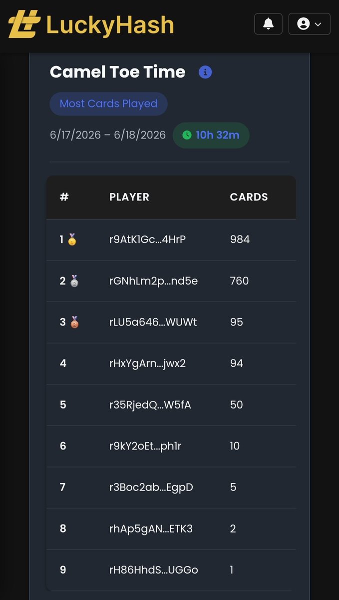 XRPLBagHolder's tweet photo. 🐪 CAMELTOE TIME 🌴 

Scratch at least one card right now and you're on the leaderboard for LuckyHash Points 👀

A little over 10 hours left on this competition ⏳ 

Top 3 wins prizes 🏆

Scratch the Cameltoe now 👇🏼
https://t.co/e2PVpeSe2r https://t.co/hXNr7lVzed