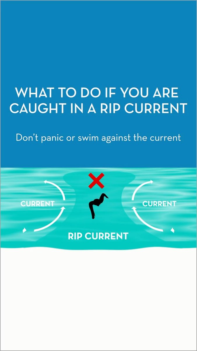 _BeachTraveler's tweet photo. 30A Florida Beaches https://t.co/PpA8lgLZeH Rip currents can move quickly, but knowing what to do helps you stay calm and respond safely. π© Learn more about rip current safety in #SouthWalton here. https://t.co/aweuIWXCX4 #RipCurrents #BeachSafety https://t.co/e4v8dl3QRS