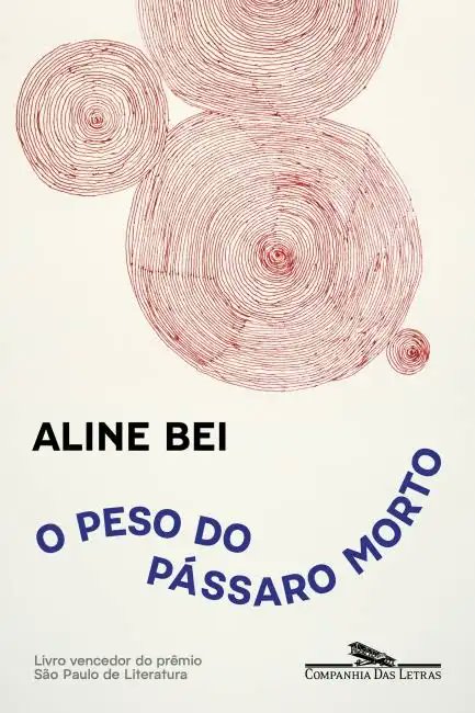 vicmsx's tweet photo. 4 livros que são muitos bons e mereciam muito mais hype https://t.co/Pp03ibdWQ8
