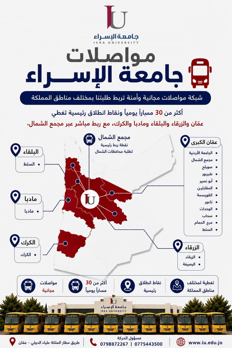 IsraUni's tweet photo. https://t.co/uJb6rjflxV