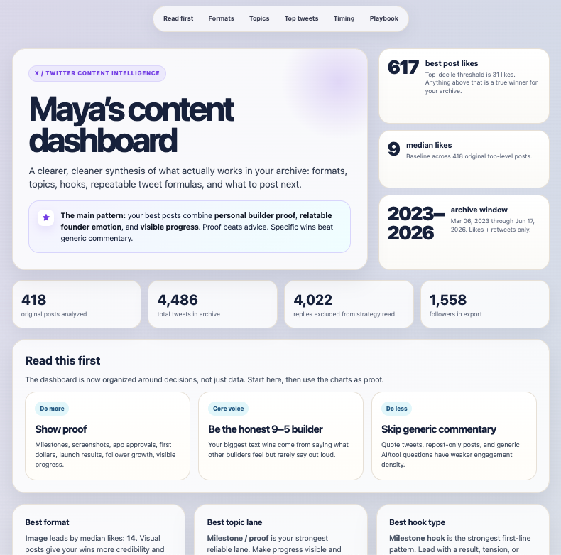 Maya tweet media