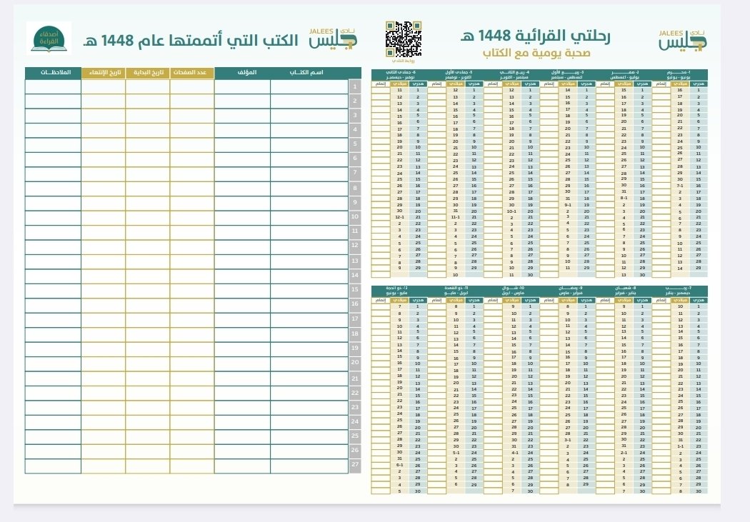 jalees1444's tweet photo. مع إشراقة عام هجري جديد..

يهديكم نادي جليس :
رحلتي القرائية ١٤٤٨هـ

رفيق عملي لمساعدتك على اكتساب عادة القراءة اليومية، ومتابعة رحلتك القرائية طوال العام. 

رابط التحميل:
https://t.co/1lfWV5l6nS https://t.co/FW0oPR2jTy