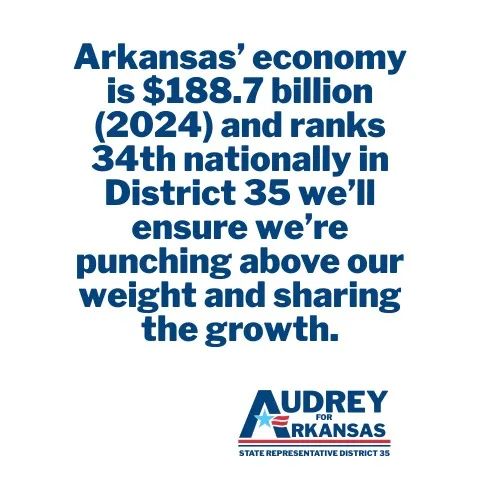 AudreyForAR's tweet photo. #AudreyForArkansas #District35 #ThePowerOfUs #ARProgress #AREducation #ARWorkforce #AREconomy #RetoolRetrainRise #PoweringPeople #FuelingProgress #DigitalDelta
https://t.co/bypcxt43DY https://t.co/cBiDZQjTTn