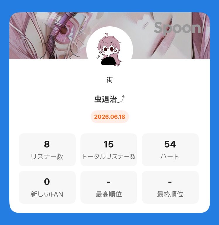laanchiii's tweet photo. どこを探しても虫ｻﾝ出てこないので
リビングで寝ます🌀
長い時間お相手してくれてありがとお🍥
ぐるぐるしてる絵文字好きです🌀🍥🐌 https://t.co/WDGMEqj05W