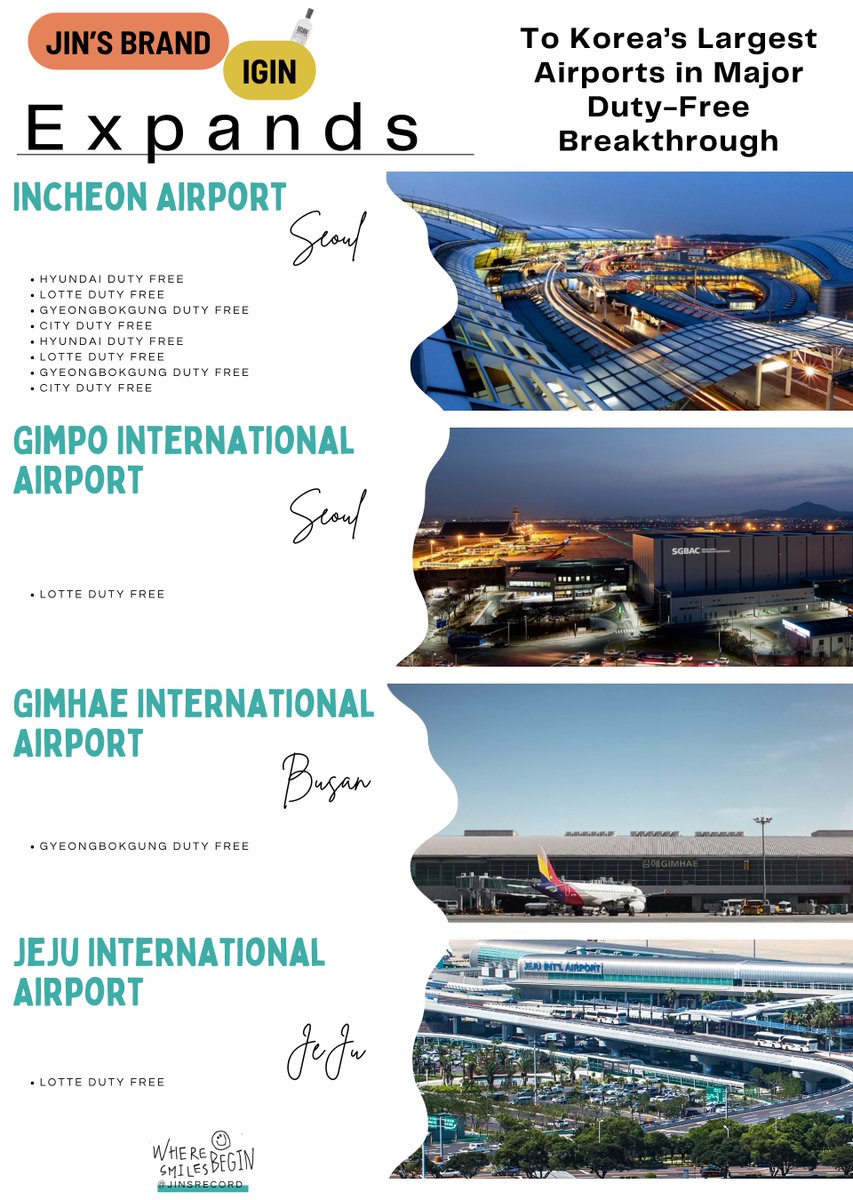 JINSRECORD's tweet photo. Departure, in-flight, and arrival - IGIN is  available to shop 🛫

After being the 𝗙𝗜𝗥𝗦𝗧 and 𝗢𝗡𝗟𝗬 domestic liquor brand featured on 𝗞𝗢𝗥𝗘𝗔𝗡 𝗔𝗜𝗥 (both online & onboard!) 𝗜𝗚𝗜𝗡 - the brand owned by #BTSJIN - has officially launched in all duty-free stores across South Korea's major 𝗔𝗜𝗥𝗣𝗢𝗥𝗧𝗦 !