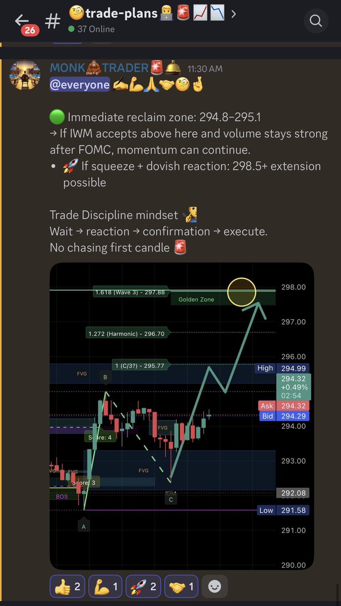 MTdepak's tweet photo. $SPY ✍️✍️✍️
$IWM another setup here 198+ soon 🚀 https://t.co/XMmHzqc1EO