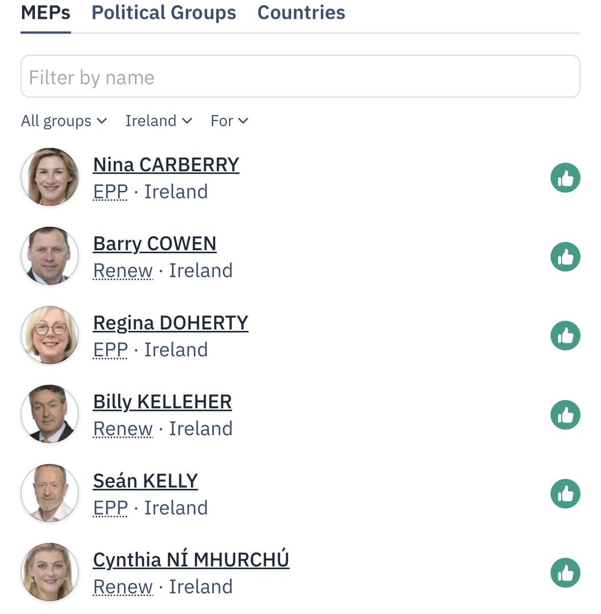 pl_european's tweet photo. 🇪🇺🇮🇪 6 Irish MEPs voted to support the new Return Regulation*, 6 voted against it and 2 did not vote. 

*Return hubs, powers to search migrants’ residences, detention extended from 6mnths to 2yrs, entry bans, removal of automatic suspension of deportations during appeals. https://t.co/QUKpmL9WLD