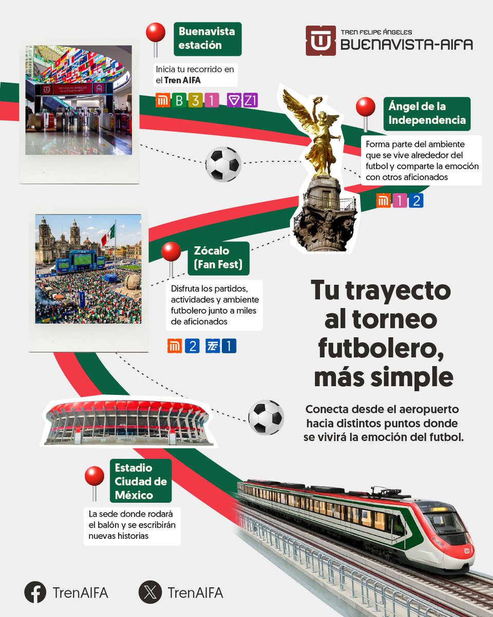 TrenAIFA's tweet photo. Inicia tu recorrido en el Tren AIFA y conecta con la experiencia futbolera que te espera en la Ciudad de México. ⚽🏟️
Tu viaje, más simple.
#TrenAIFATeConecta https://t.co/hYQGoxW5lN