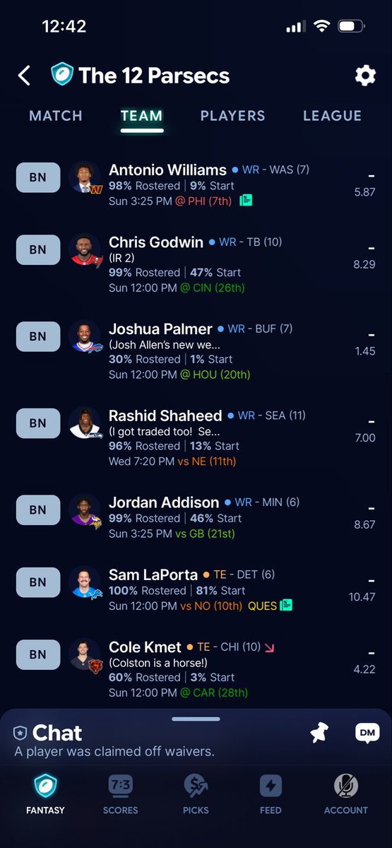 ChadSundberg's tweet photo. @TopDynastyTakes https://t.co/3q7tmZYm7o