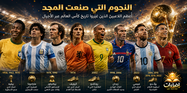 المهندس أمجد قاسم tweet media