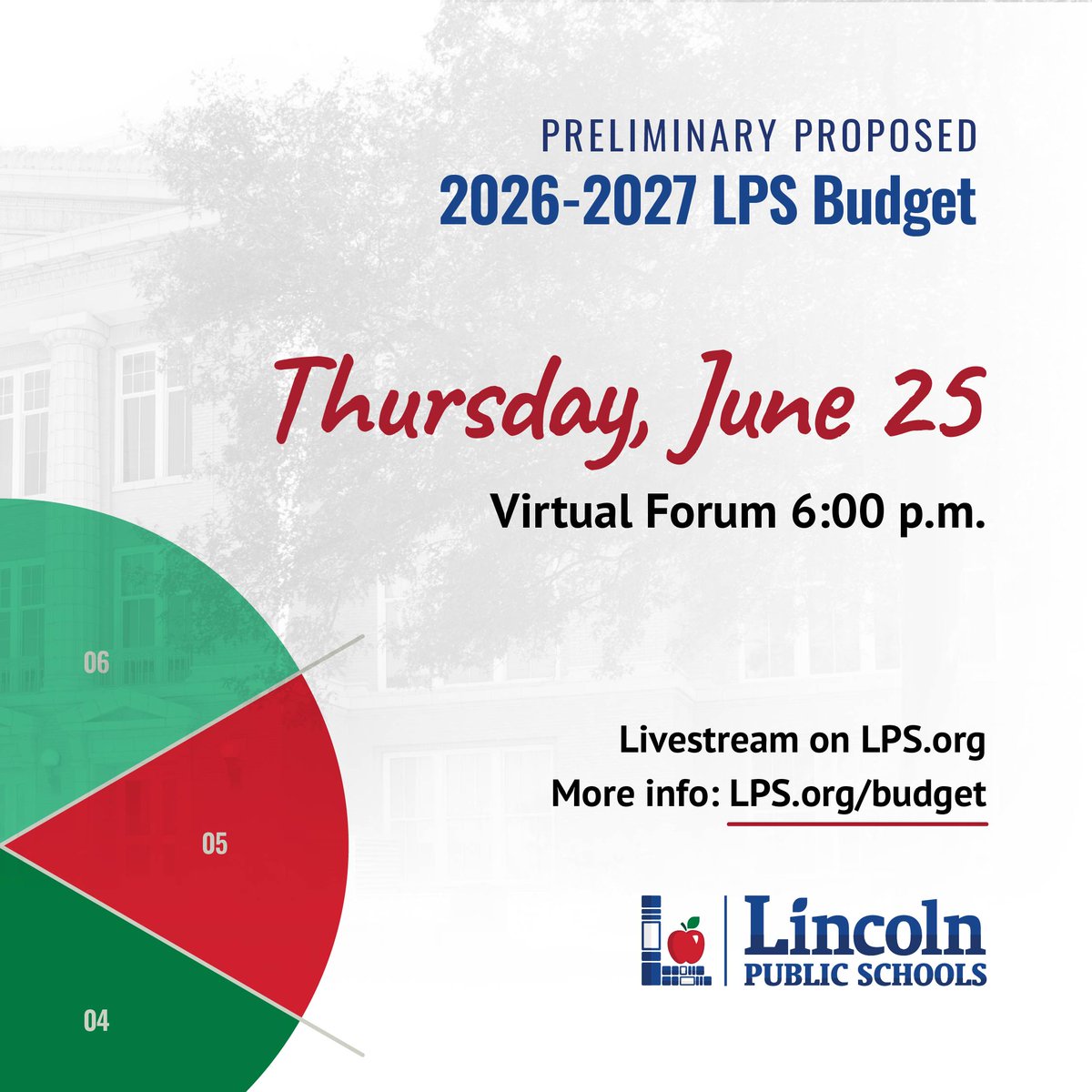 LPSorg's tweet photo. The Preliminary Proposed 2026-27 LPS Budget will be presented during the Lincoln Board of Education work session on June 23. We invite the community to participate in this process! Find more info on the budget development process: https://t.co/u40zOBoN8n #LPSProud https://t.co/SXKLzjEadt