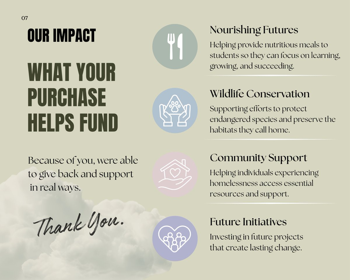 givebetterco's tweet photo. This thread not only shows you our products, but also a little about our mission. We shouldn't have to wait for the "the right time" to create an impact! 

A like, share, or follow goes a lot further than you'd think! 

2/3 https://t.co/48o5AK3kLX