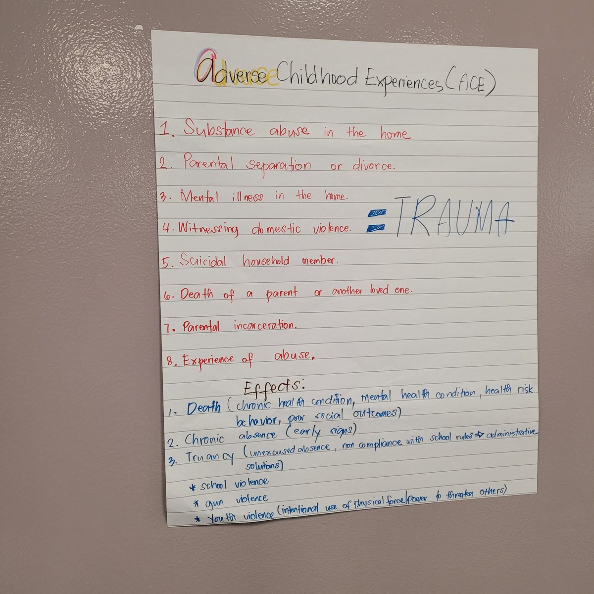MsDerbigney's tweet photo. Learning about behaviors. @AldineAFT6345  #ElevatED2026 https://t.co/f0S9jrSQkB