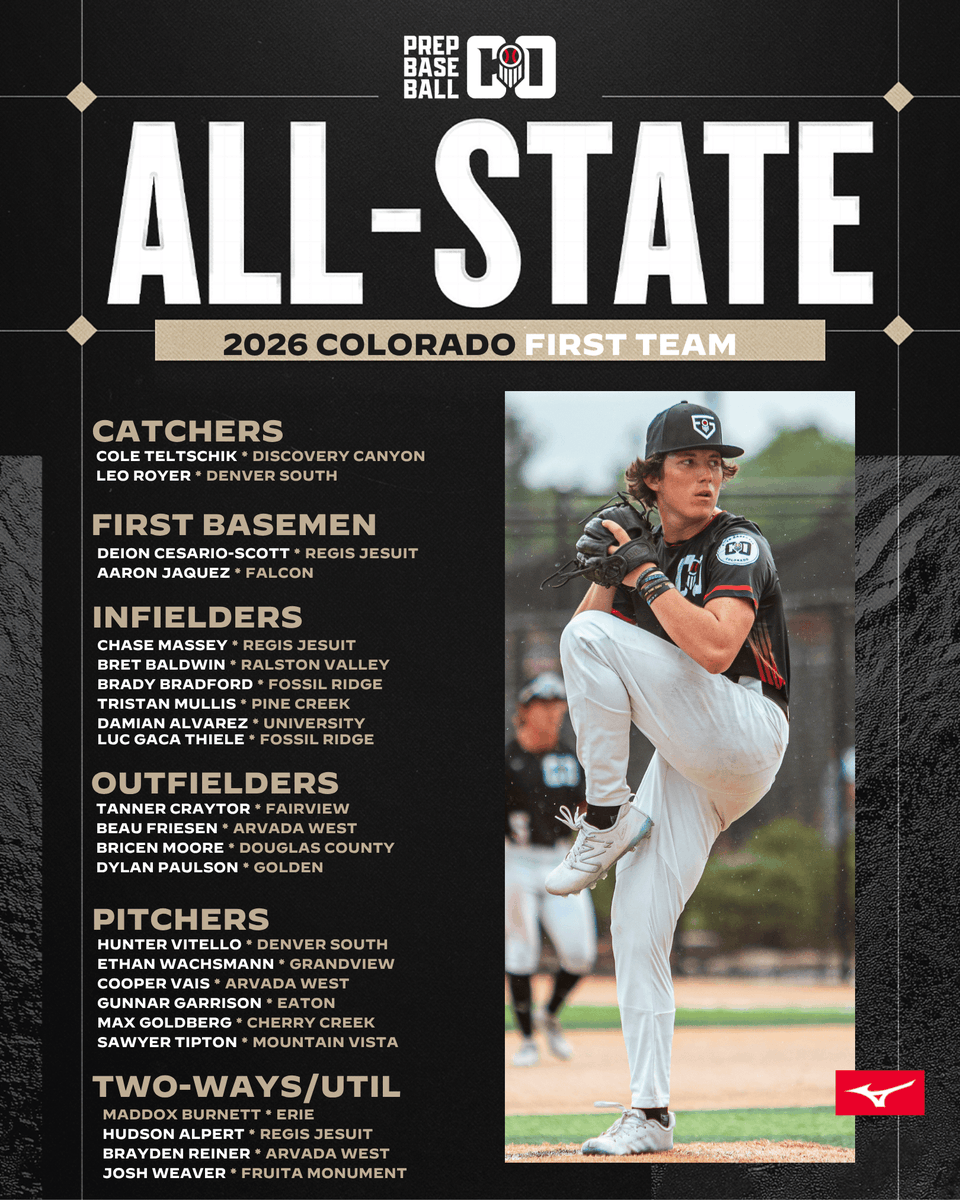 Prep Baseball Colorado tweet media
