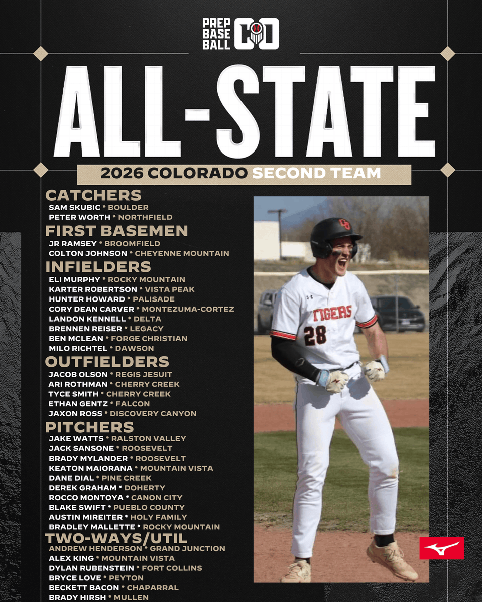 Prep Baseball Colorado tweet media
