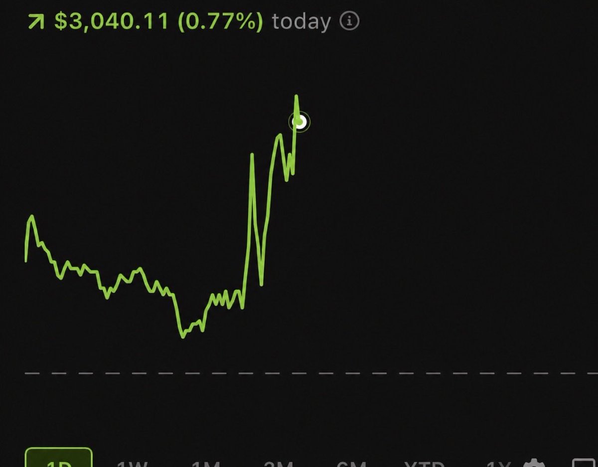 bigjevss's tweet photo. $QQQ $SPY $SOFI $HOOD $NBIS thank you I love you https://t.co/FqKviu6Xea