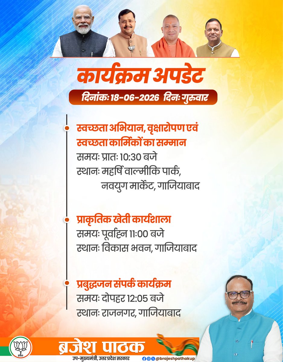 brajeshpathakup's tweet photo. कार्यक्रम अपडेट
---------------------

दिनांकः 18-06-2026
दिनः गुरुवार

स्वच्छता अभियान, वृक्षारोपण एवं स्वच्छता कार्मिकों का सम्मान 

समयः प्रातः 10:30 बजे
स्थानः महर्षि वाल्मीकि पार्क, नवयुग मार्केट, गाजियाबाद

प्राकृतिक खेती कार्यशाला

समयः पूर्वाह्न 11ः00 बजे
स्थानः विकास भवन, गाजियाबाद

प्रबुद्धजन संपर्क कार्यक्रम
समयः दोपहर 12:05 बजे
स्थानः राजनगर, गाजियाबाद