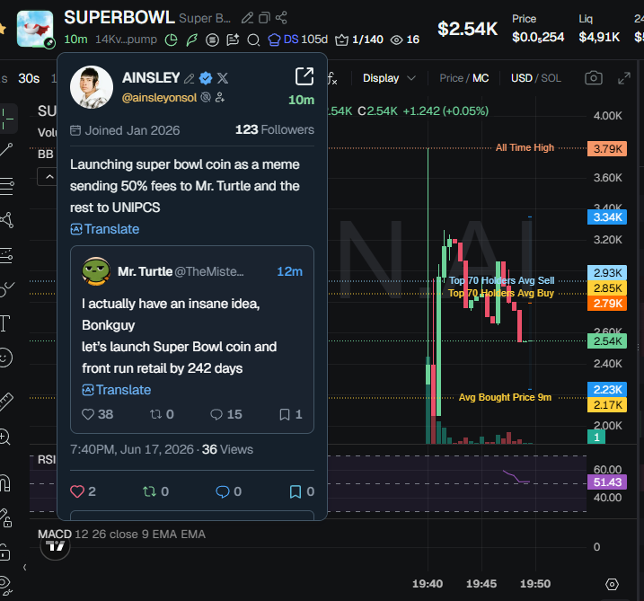 Nova tweet media