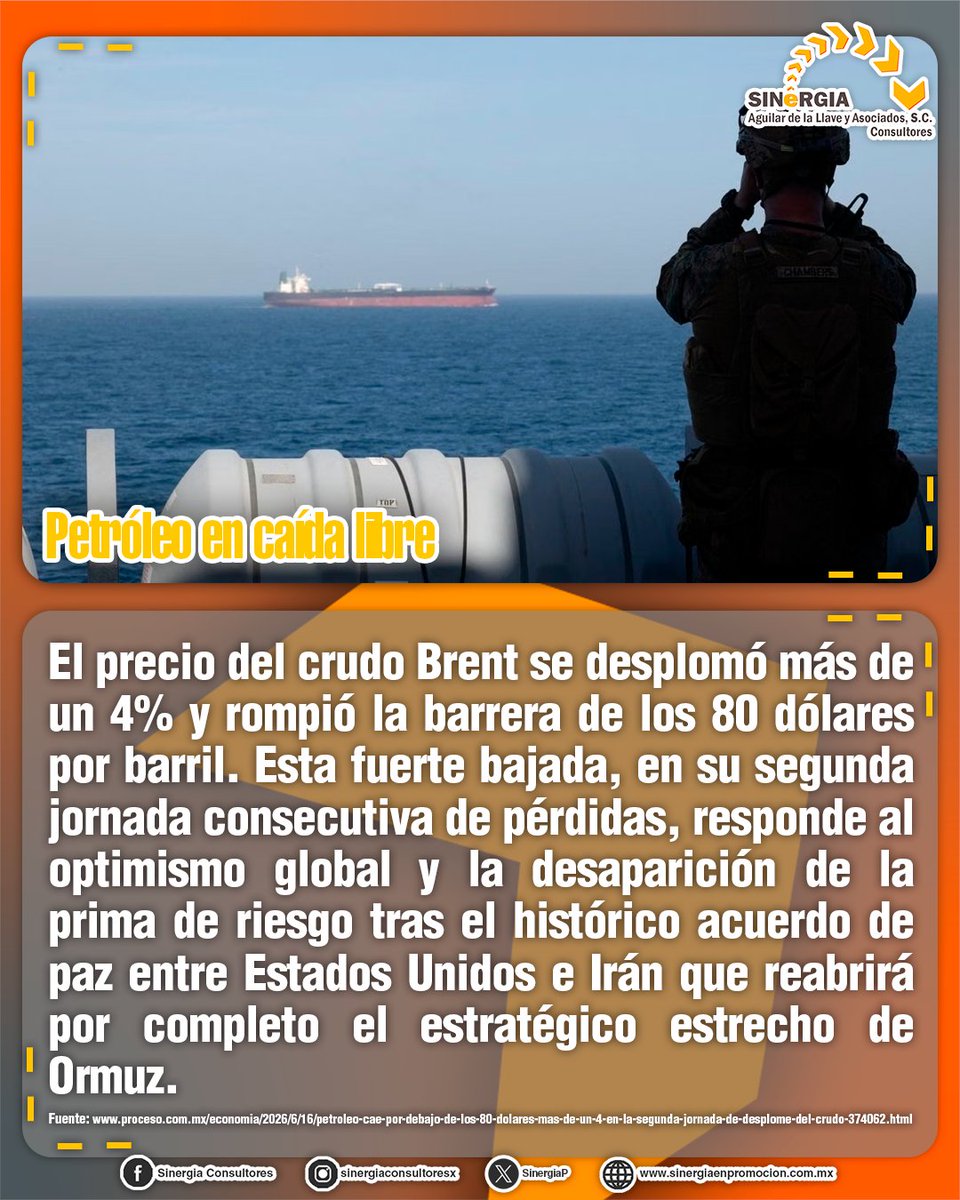SinergiaP's tweet photo. #PreciosDelPetróleo #CrudoALaBaja #EconomíaMundial #MercadoPetrolero #FinanzasInternacionales https://t.co/yzzF5t19zU