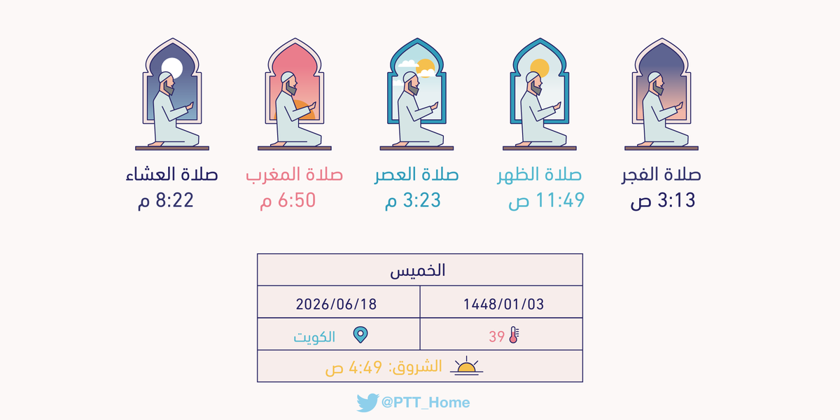 PTT_Kuwait's tweet photo. مواقيت الصلاة ليوم غد الخميس بمدينة #الكويت : الفجر(3:13 ص) الظهر(11:49 ص) العصر(3:23 م) المغرب(6:50 م) العشاء(8:22 م) https://t.co/THFnFDIZuC