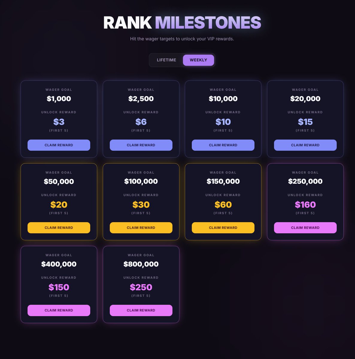 PrinceRewards's tweet photo. 🎉 New Weekly + Lifetime Milstones Up! 🎉

Want to join?👇
https://t.co/9WoCdONn0b

🎁 $25 GIVEAWAY
✅ Like + RT
👥 Comment Gamba Username!

⏰Rolling in 48hr https://t.co/Db144q0YIP