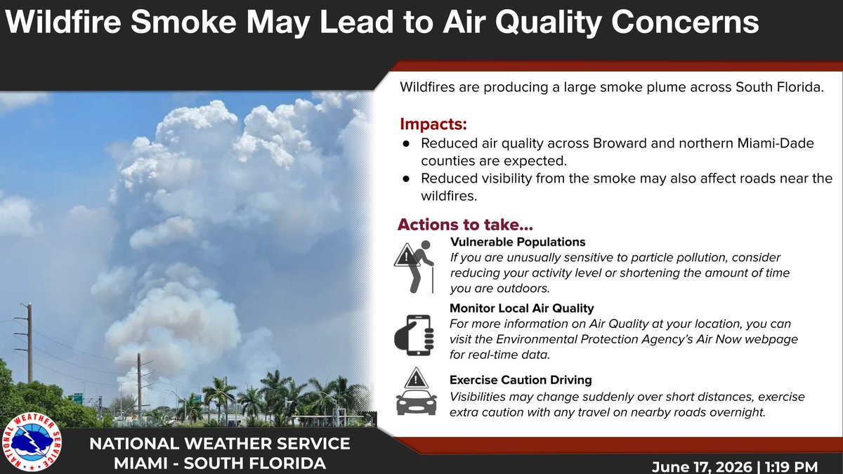 NWSMiami's tweet photo. Wildfires on the west side of the metro area are causing a large smoke plume across northern Miami-Dade &amp; Broward counties. This is resulting in reduced air quality in these areas. Use caution if venturing outside, especially if you have allergies or respiratory sensitivities. https://t.co/JYaX19k0Gf