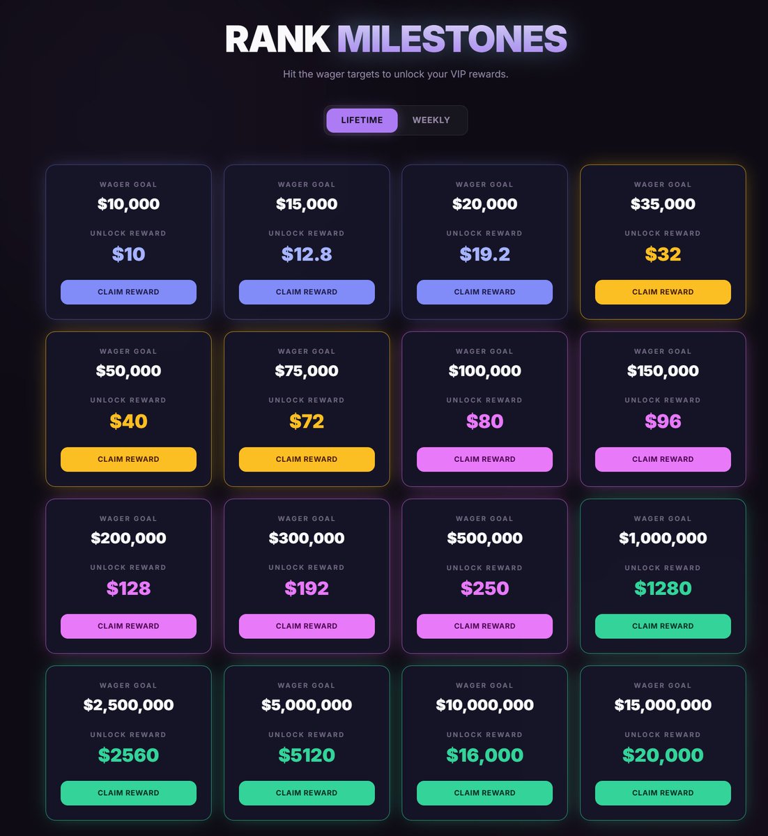 PrinceRewards's tweet photo. 🎉 New Weekly + Lifetime Milstones Up! 🎉

Want to join?👇
https://t.co/9WoCdONn0b

🎁 $25 GIVEAWAY
✅ Like + RT
👥 Comment Gamba Username!

⏰Rolling in 48hr https://t.co/Db144q0YIP