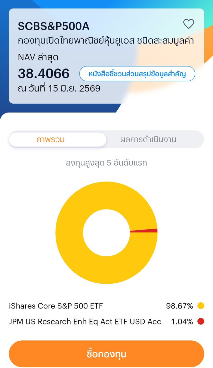 SgHh48925649's tweet photo. ตัวฉัน ในวัย 37 ปี ความรู้เป็น 0 เกี่ยวกับเรื่องนี้ .... วันนี้ ทวิต ขึ้นฟีด ทั้งวัน "รับเงินปันผล scbs&amp; P500A "
.
.
จนมาเห็น โควท ทวิตนี้ 🙏🙏🙏 เปิดโลกมากก .... เริ่มเลย 
.
.
ผู้รู้ และ มีประสบการณ์ แนะนำ ได้นะคะ 🙏
เหตุผลที่ ซื้อในนี้ คือ สามารถซื้อได้ตั้งแต่ 1 บาท แค่นี้เลย https://t.co/4KgGv3KJWl