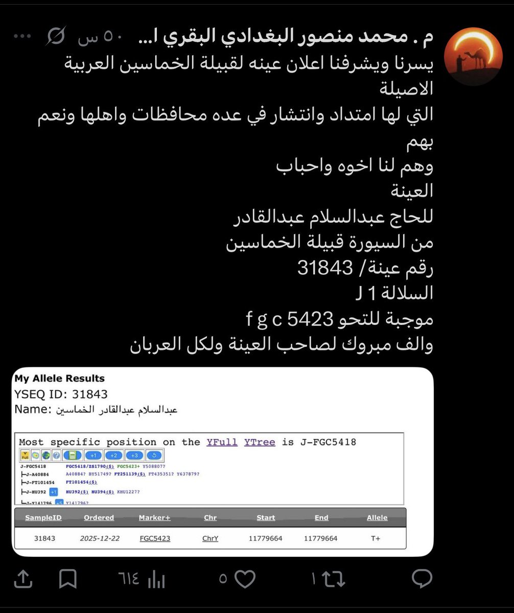 Aalshuwyalei's tweet photo. ابتليت الساحة الجينية بالمدلسين 
"محمد منصور البقري نموذج يجسد هذا التدليس"

اعلن ثلاث عينات لفخذ الخماسين من قبيلة مطير بني عطا ، في مصر ، قام المدلس بعزل حمولة ( الحمران ) الصغيرة من فخذهم الخماسين واعلن لحمولة الحمران عينتين (٢) لكي يوهم القارئ انها قبيلة قائمة بذاتها وهذه تعليمات من سيده الذي يدهن سيره بـ💵 ، ثم قام بـ اعلان عينة ثالثة وقال انها لفخذ الخماسين وعزلهم عن قبيلتهم ( مطير )

شافوا الحركات البهلوانية 👇🏼:
يقول ان عينات الحمران متكتلة مع : مطير ، الدواغرة والخماسين

وكأن الحمران ليسوا حمائل من فخذ الخماسين من قبيلة مطير بني عطا !!
وكأن الدواغرة ليسوا من قبيلة مطير بني عطا !!

وتكتل حمولة الحمران مع فخذهم الخماسين وقبيلتهم مطير أمر طبيعي ، لكن الغير طبيعي هو التدليس والحركات البهلوانية.

الخماسين فخذ اصيل من قبيلة بني عطا ، والبعض منهم يقول ان لديه الموروث الآتي :
ان الخماسين اصولهم تعود للشرارات  ودخلوا في عرب الحصار من مطير بني عطا
حتى بهذا الموروث [ انهم شرارات ] لم يعزلوا حمولة الحمران عن فخذهم الخماسين.

كل هذا التدليس عشان يخترعون قبيلة اسمها خصيل بني الضباب بني كلاب !!