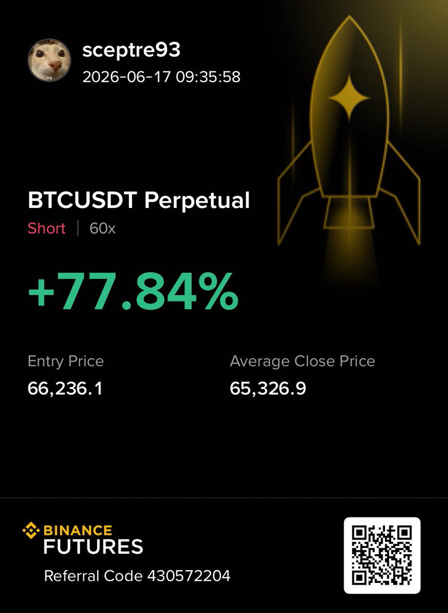 c0de4funn's tweet photo. @TradingLatino Usted no gana porque no quiere https://t.co/PAwBio5TYb