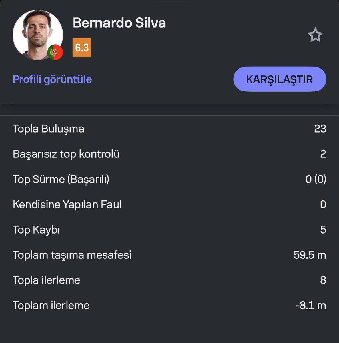 buğra 🇵🇹 tweet media
