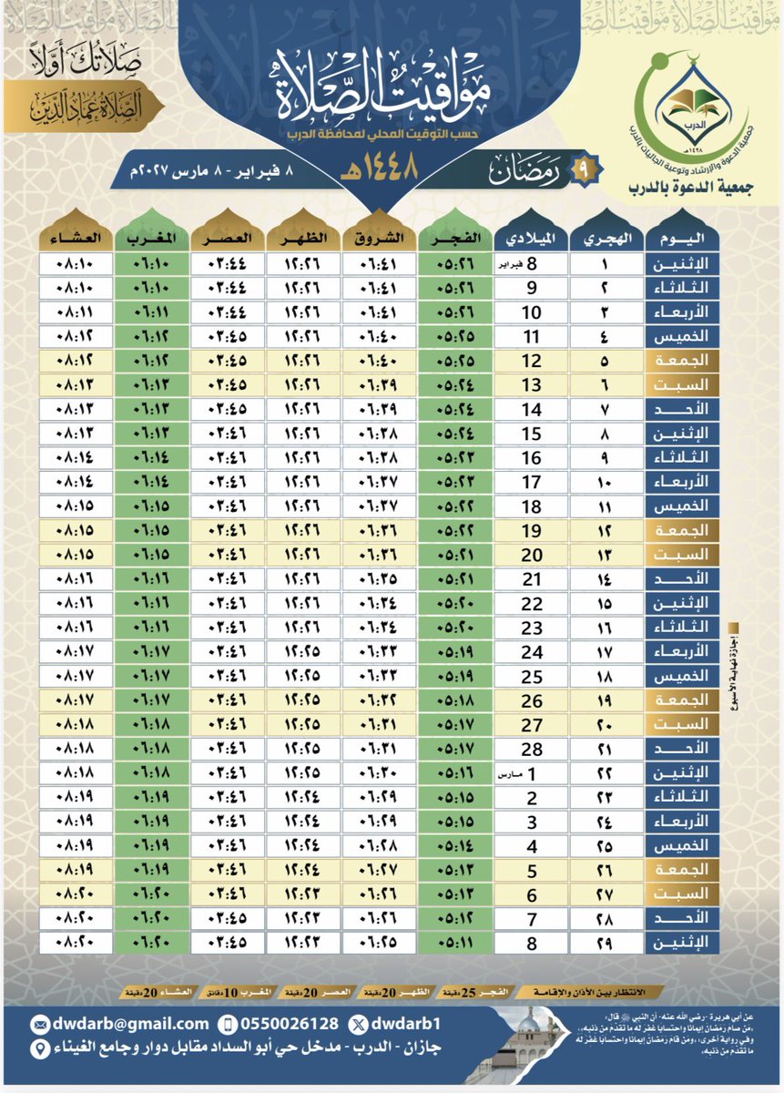 dwdarb1's tweet photo. مواقيت الصلاة  لجميع الشهور لعام ١٤٤٨ هـ لمحافظة الدرب 
#جمادى_الثاني 
#رجب
#شعبان 
#رمضان https://t.co/z5HbPfAnyi