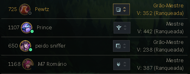 Pewtzlol's tweet photo. @wifestrouble É MEU TOP LANER 😎
(bixao nao tem redes sociais) https://t.co/Jzh9BI5StV