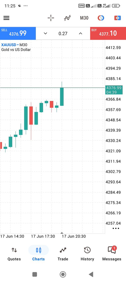 EllieJoseph18's tweet photo. #XAUUSD move in #FOMC

I'LL SHARE THE SETUPS IN THE CHANNEL. 
JOIN NOW 💯

https://t.co/uREOxOadBk

#XAGUSD #NEWS #FOMC https://t.co/ADXpGojHfL