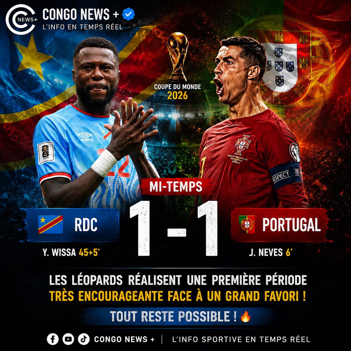 congonewsplus's tweet photo. 🇨🇩⚽ MI-TEMPS : LA RDC TIENT TÊTE AU PORTUGAL !

Les Léopards réalisent pour l’instant une première période très encourageante face au Portugal, l’un des grands favoris de cette Coupe du Monde. Au terme des 45 premières minutes, les deux équipes sont dos à dos sur le score de 1-1 https://t.co/oAAn5ZDObL