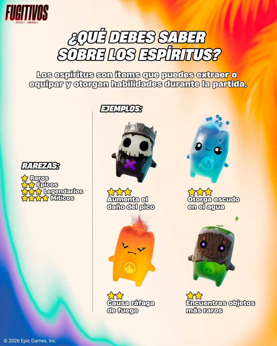 Fortnite_ES's tweet photo. ¡Todo lo que necesitas saber de los espíritus en Fortnite!
🔎Encuéntralos.
🚩Extráelos.
🛡️Protégelos.
O alguien más lo hará 👀 https://t.co/A2qwUGptNX