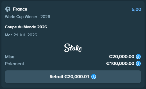 loopooYT's tweet photo. J'ai parié 20 000€ sur la victoire de la France 🇫🇷 en #CDM. En cas de victoire j'offre 4000€ a 1 personne parmi les likes. Tag 2 potes qui gagneront 500€ chacun avec toi. (Il faut me follow pour que je puisse vous DM)