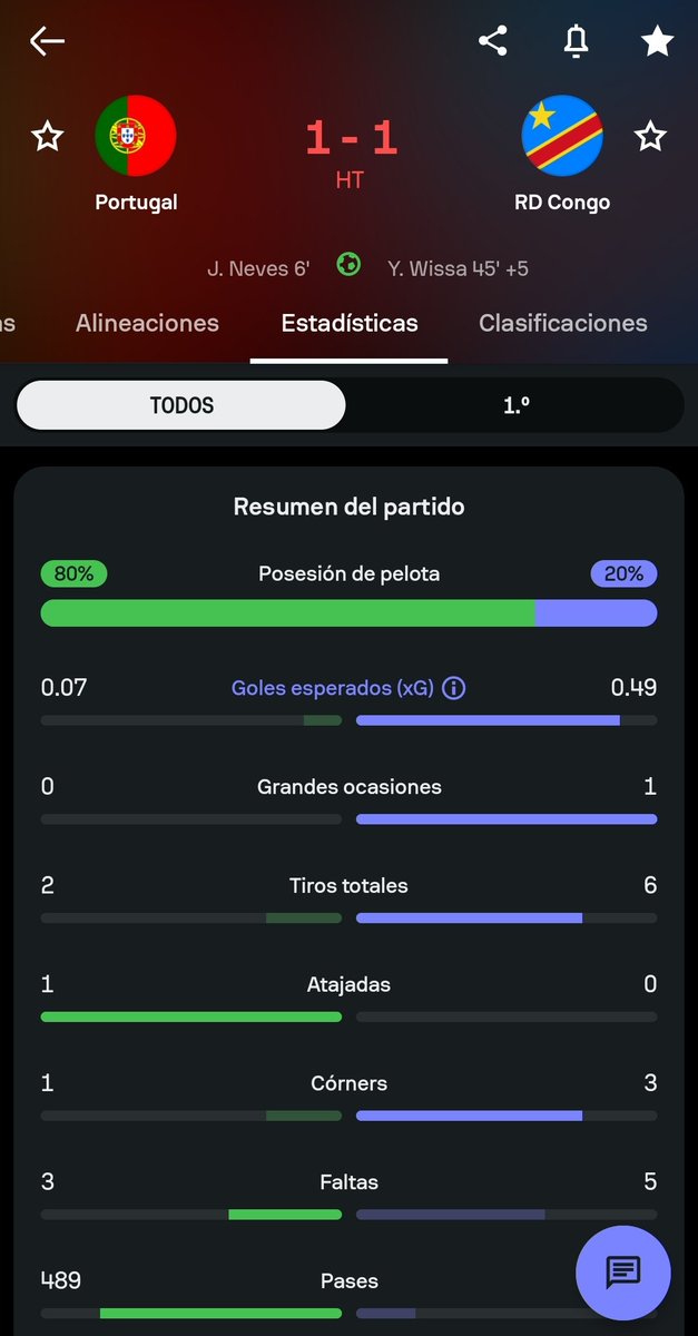 AstroAC99's tweet photo. @SanMarinoTeam Portugal quiere ganarle la "Copa Posesión" a España https://t.co/yoJEykFWaF