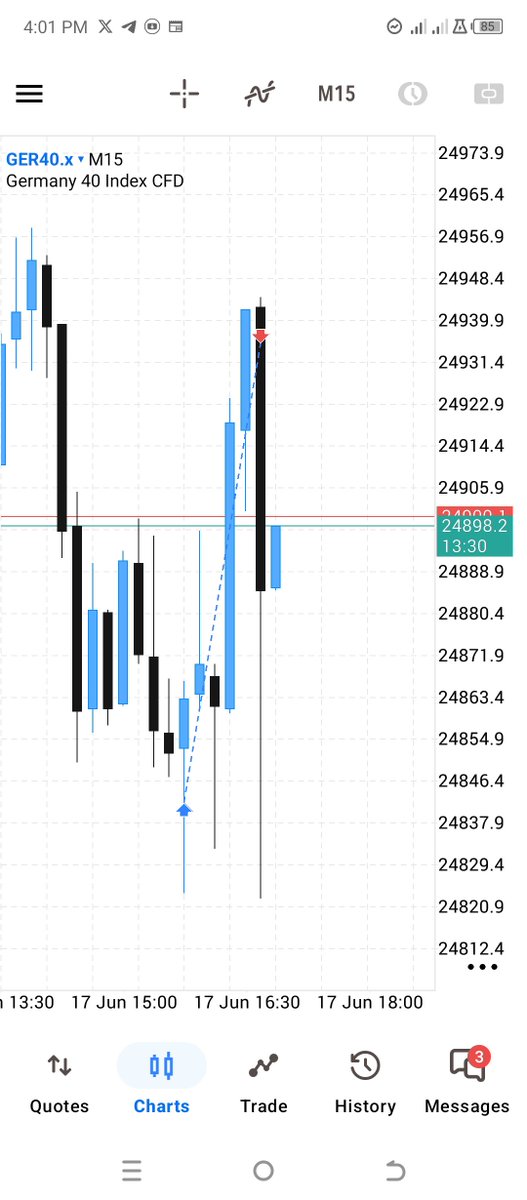 AnkeliTips's tweet photo. Ger40 

#TradingCommunity https://t.co/R0rXEo26EO