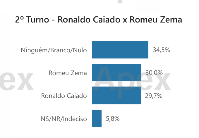 João 8:32 🇧🇷 2️⃣2️⃣ tweet media
