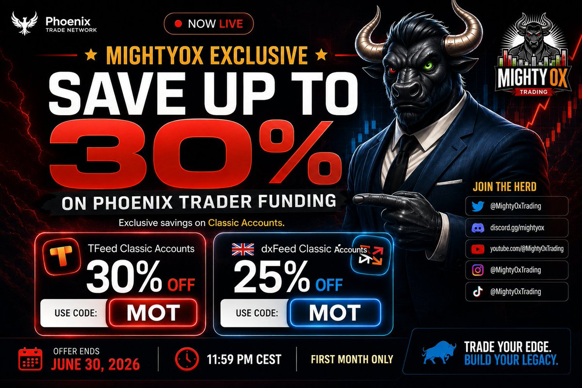 MightyOx Trading tweet media