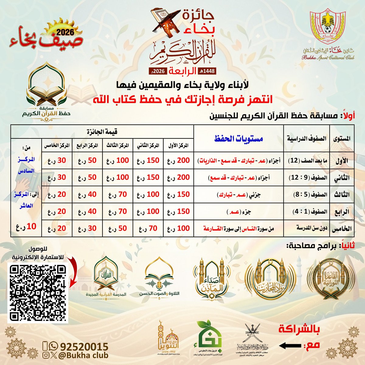 BUKHACLUB's tweet photo. ضمن أنشطة وفعاليات برنامج صيف بخاء 2026م . 
 يسر مجلس إدارة نادي بخاء الرياضي الثقافي أن يعلن عن
*جائزة بخاء الرابعة للقرآن الكريم*
وسيكون التسجيل متاحاً :
*من : يوم الأربعاء 17 يونيو 2026م*
*إلى : يوم الأحد 21 يونيو 2026م* 
من خلال الرابط التالي :
https://t.co/URZBPMnoXt https://t.co/pt1GfkRFn9