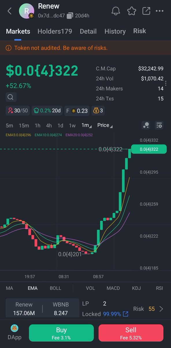 Elangwareviews's tweet photo. The $RENEW token.
I dropped this project yesterday at 19k MC.
https://t.co/kwnC6rvogC
📌📌
0x7d97701f8c7e5c3eb60201b30c558d942f62dc47 https://t.co/Zf0YsTPo6I