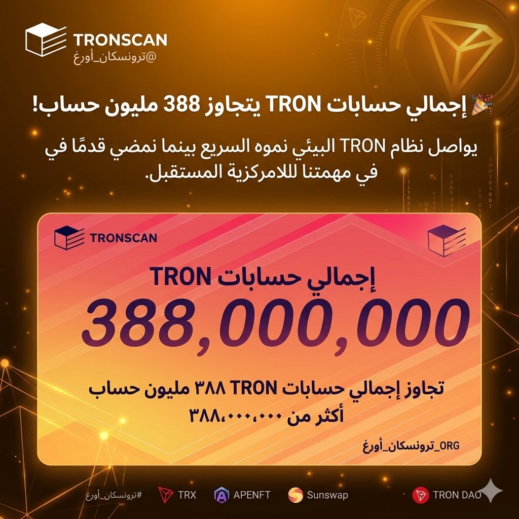 70STU's tweet photo. 🎉 طفرة نمو استثنائية تعيد تعريف التبني الرقمي!

يواصل نظام TRON البيئي المضي قدماً بخطى ثابتة وسريعة نحو تحقيق رؤيته الأساسية في تحقيق اللامركزية الكاملة للمستقبل.

إليكم تفاصيل المعلم التاريخي الجديد الذي تم تسجيله اليوم 👇

 #TRONSCAN #Web3
#TRON
#TGF
#TRONGlobalFriends https://t.co/zWtfQ6V7KS