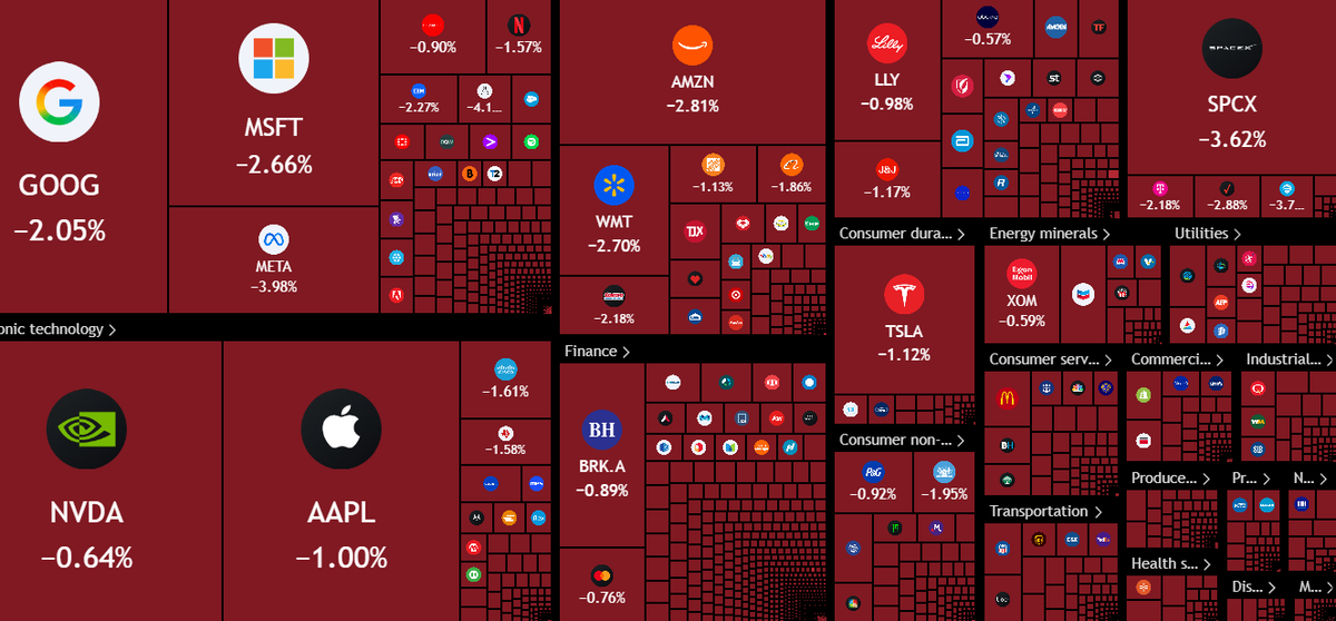 Ted tweet media