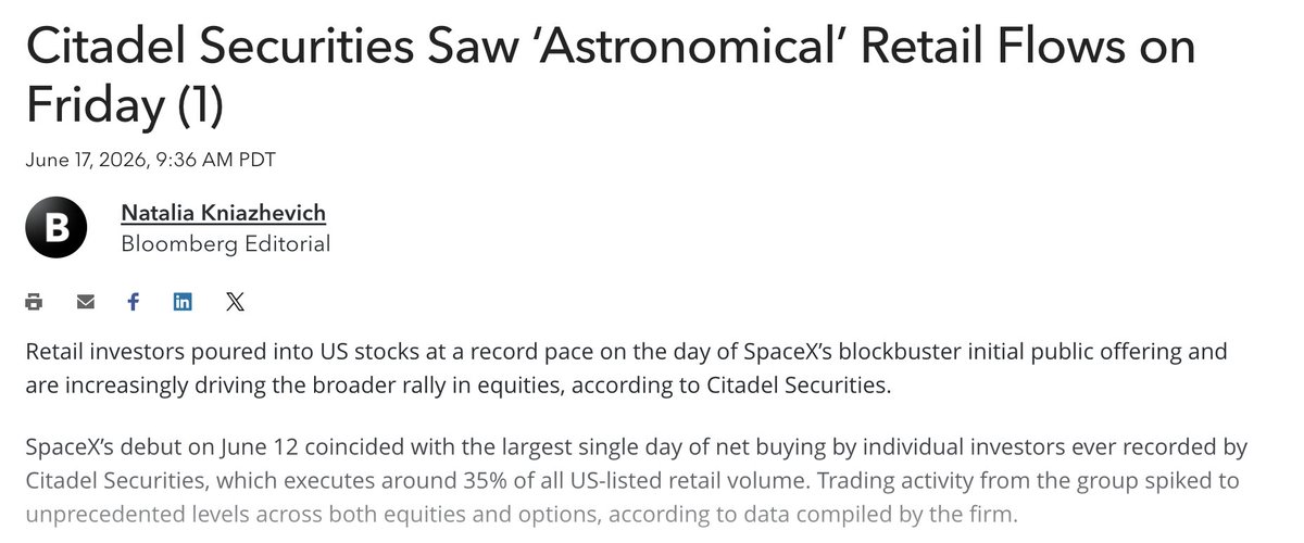 optionsly's tweet photo. Why $hood is spiking so much today? https://t.co/b667aoz6BY