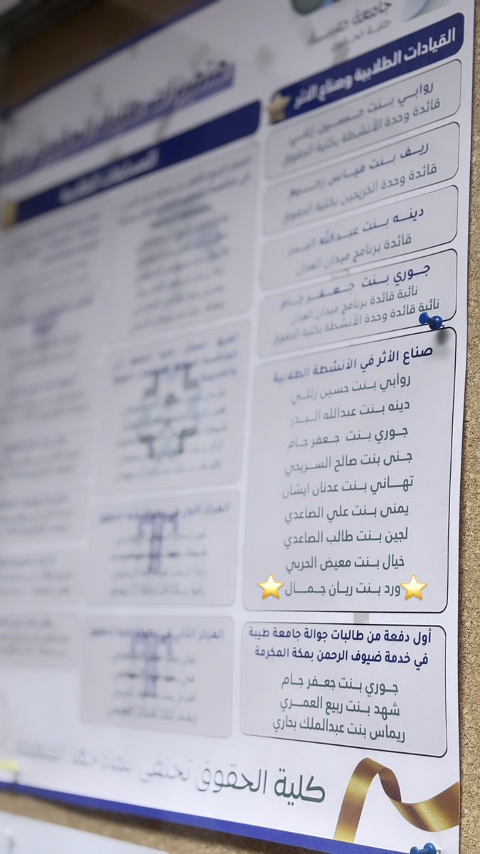 wardjamall's tweet photo. الحفل الختامي لسنة حافلة بالإنجازات والنجاحات المميزة، سعدت بكوني أحد القائمين على صناعة الأثر، وبأن يتواجد اسمي ضمن لائحة التميز في ختام العام، وتشرفت بتكريمي من قِبل عميدة كلية الحقوق

الحمد لله على الختام والتمام، ومقبلة بإذن الله على عام التخرج؛ عامًا استثنائيًا أطمح أن يكون امتدادًا لمسيرة حافلة بالتميّز والإنجاز، وبداية لنجاحات أعظم وأثرٍ أبقى✨