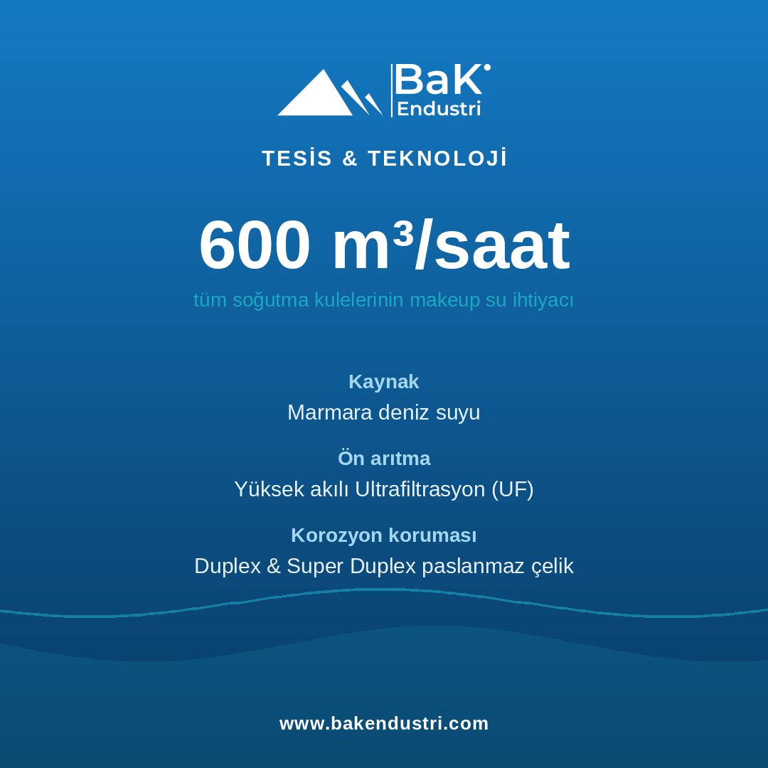 bakendustri's tweet photo. Demir-Çelik — Deniz Suyu Desalinasyon

Dilovası'nda bir demir-çelik fabrikası için 600 m³/saat deniz suyu desalinasyon tesisi. Marmara'nın zorlu suyuna karşı yüksek akılı UF + Duplex/Super Duplex. Kesintisiz üretim. #desalinasyon #demirçelik #BaKEndüstri https://t.co/9W8NvuKwPt