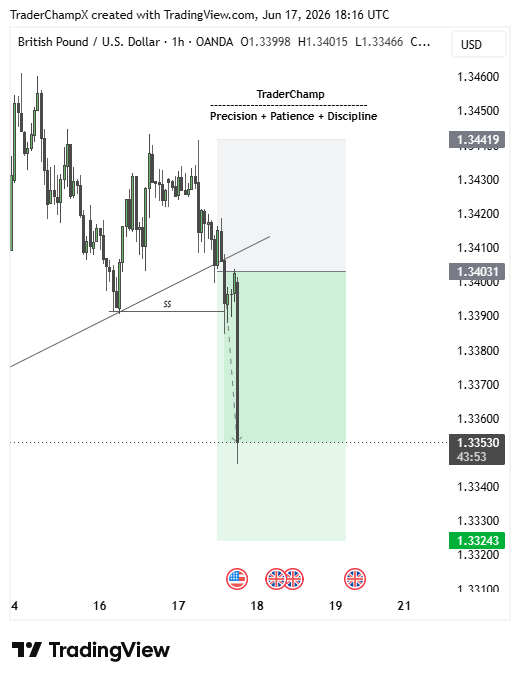 TraderChampX's tweet photo. Its all about FOMC this afternoon 😆
Join me https://t.co/xA1KPGfP2R

#iran #israel #trump #oil #war #stocks #fomc #fed https://t.co/fhPWNHZGfO